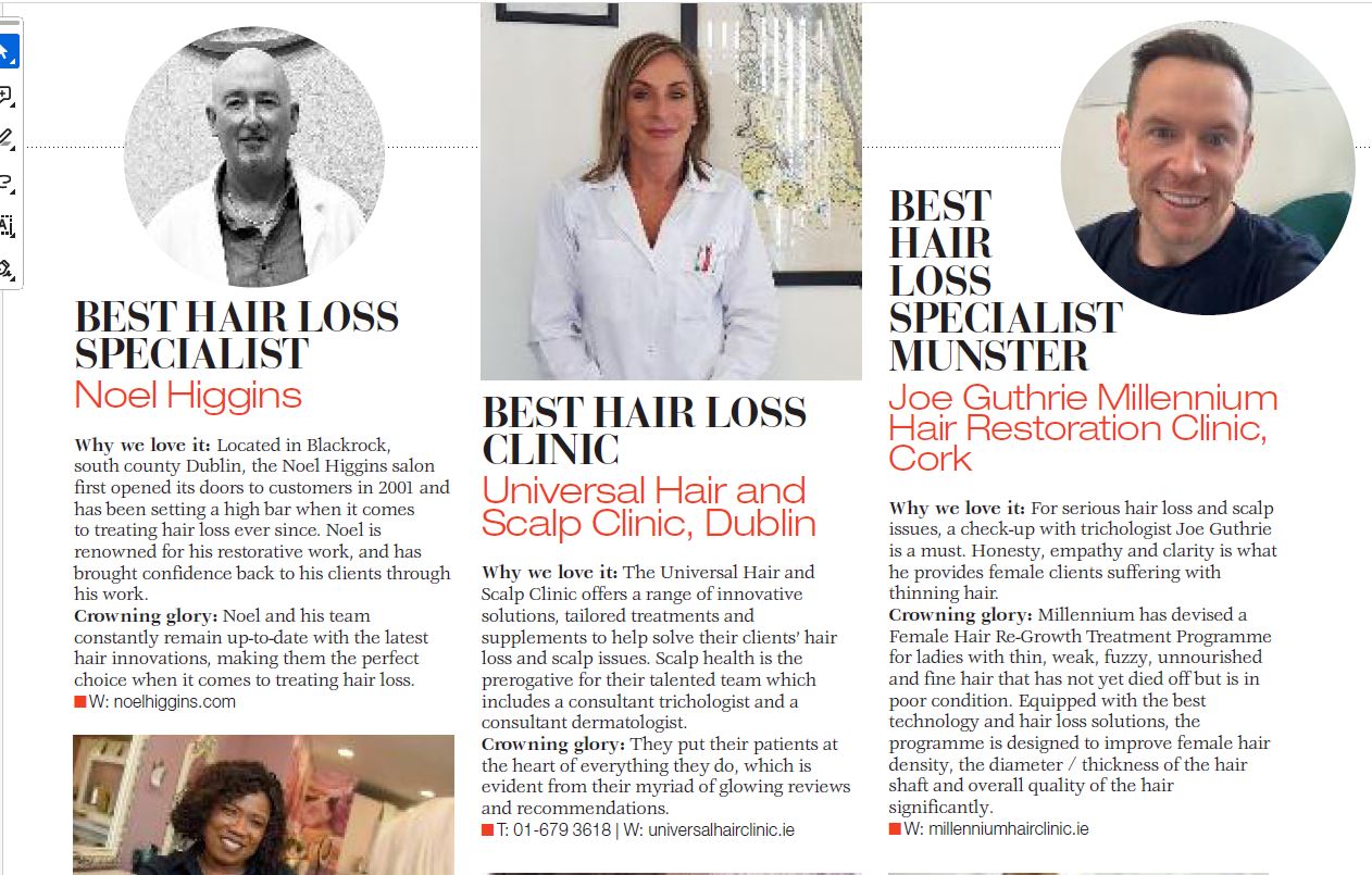 Best Hair Loss Clinic